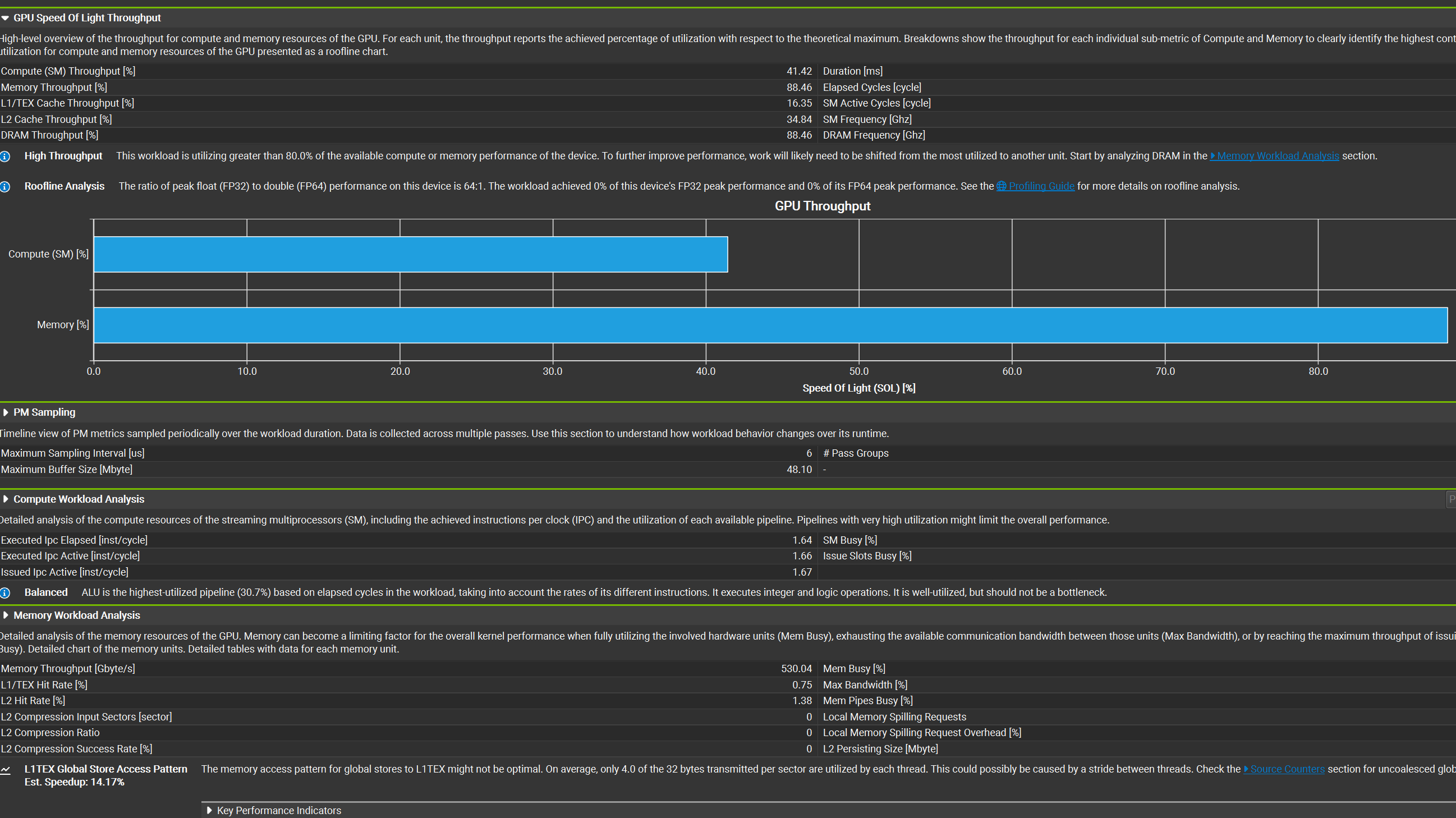 Nsight Compute visual performance report with charts and dense metric tables